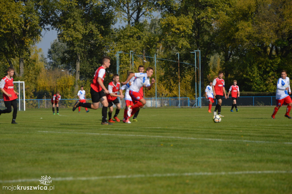 Gopło Kruszwica-Notecianka Pakość