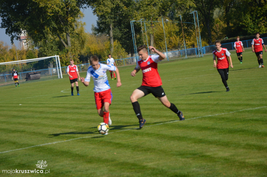 Gopło Kruszwica-Notecianka Pakość