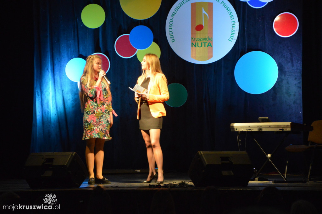 III Festiwal Piosenki Dziecięco-Młodzieżowy