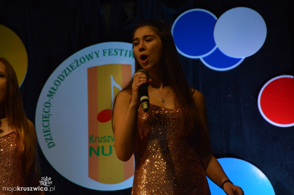 III Festiwal Piosenki Dziecięco-Młodzieżowy