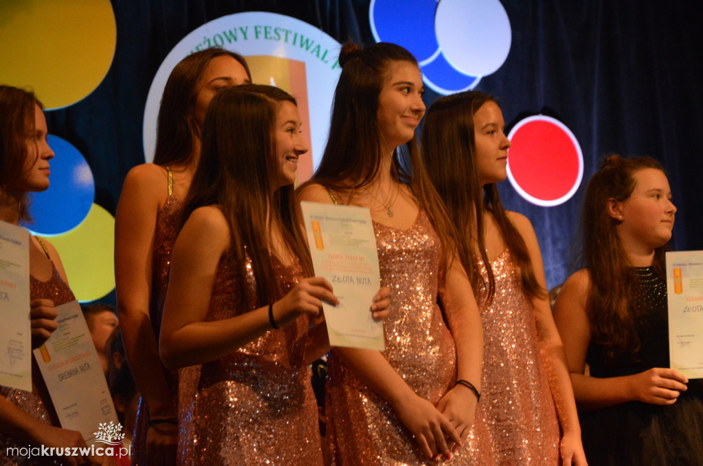 III Festiwal Piosenki Dziecięco-Młodzieżowy