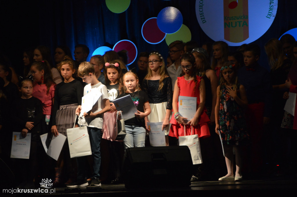 III Festiwal Piosenki Dziecięco-Młodzieżowy