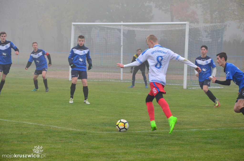 Gopło Kruszwica- Błękitni Inowrocław