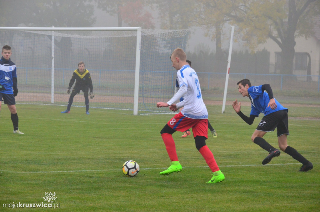 Gopło Kruszwica- Błękitni Inowrocław