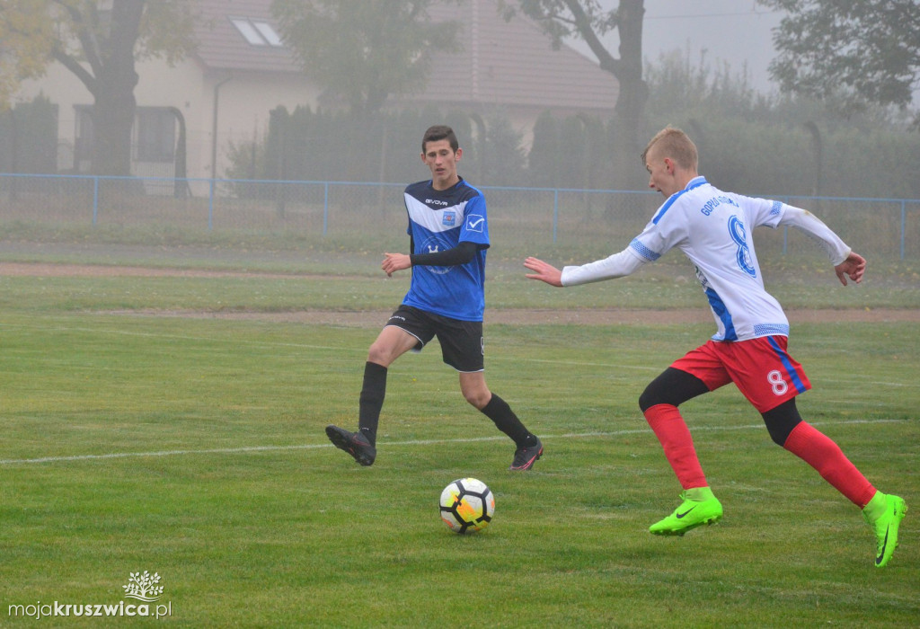 Gopło Kruszwica- Błękitni Inowrocław