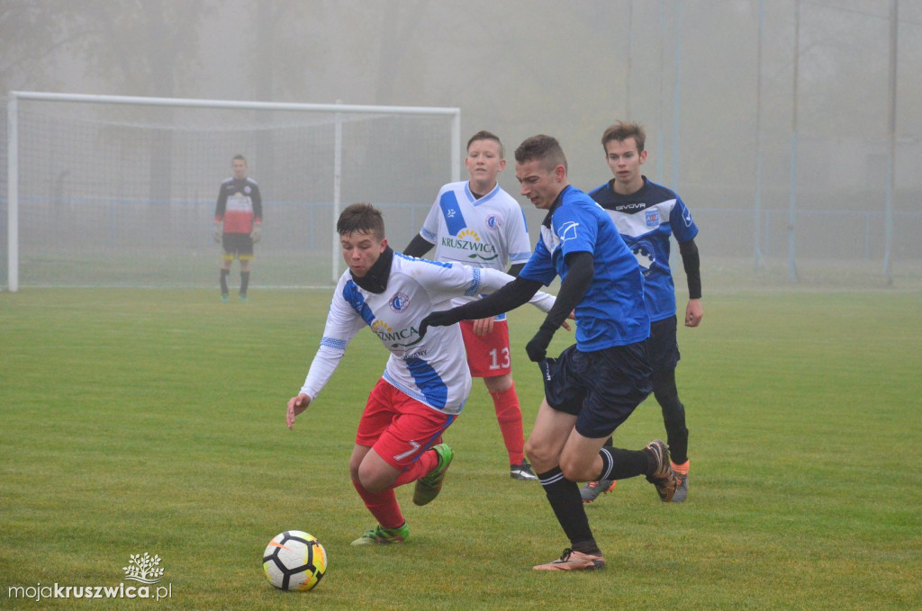 Gopło Kruszwica- Błękitni Inowrocław