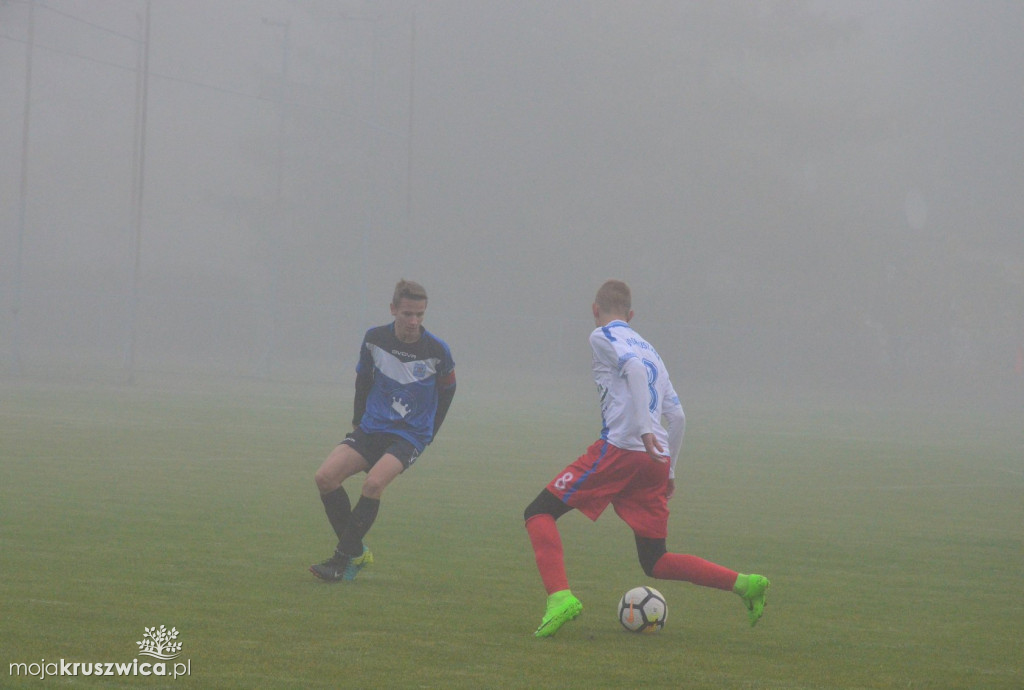 Gopło Kruszwica- Błękitni Inowrocław