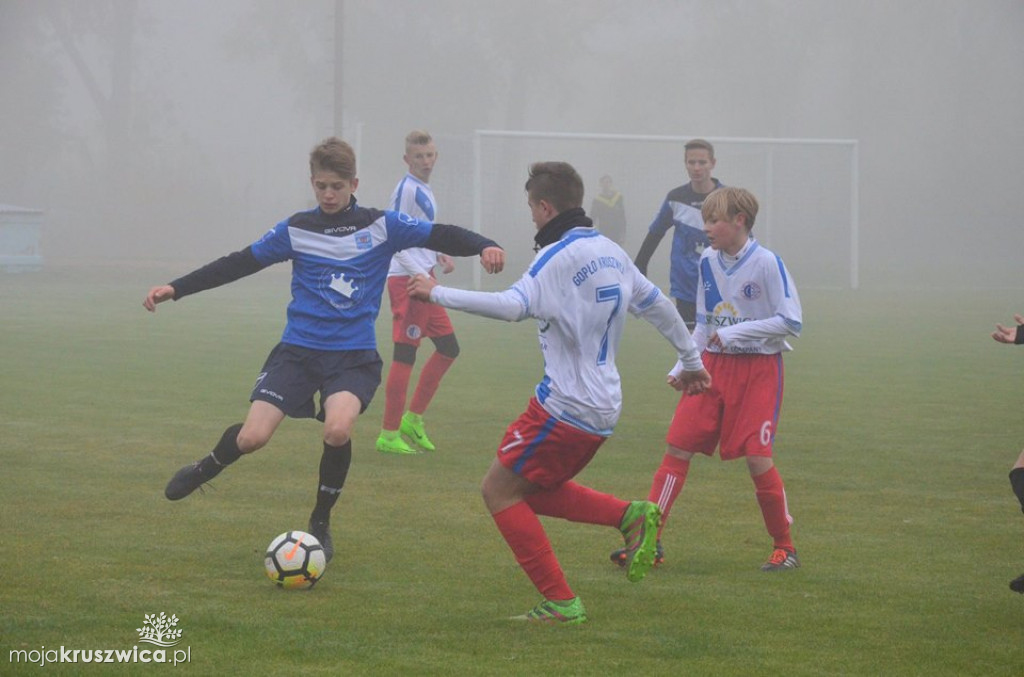 Gopło Kruszwica- Błękitni Inowrocław
