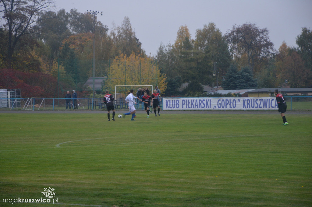 Gopło Kruszwica-KS BRZOZA