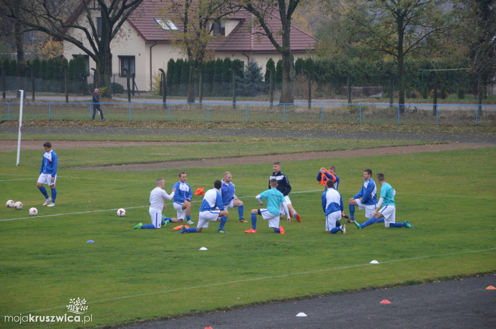 Gopło Kruszwica-Brześć Kujawski