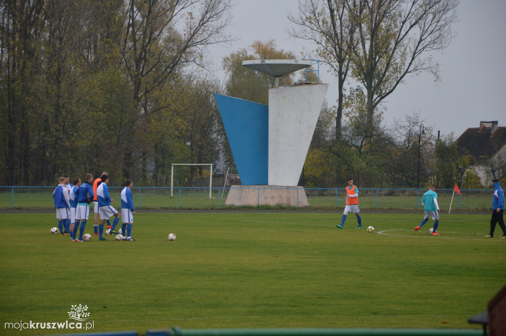 Gopło Kruszwica-Brześć Kujawski