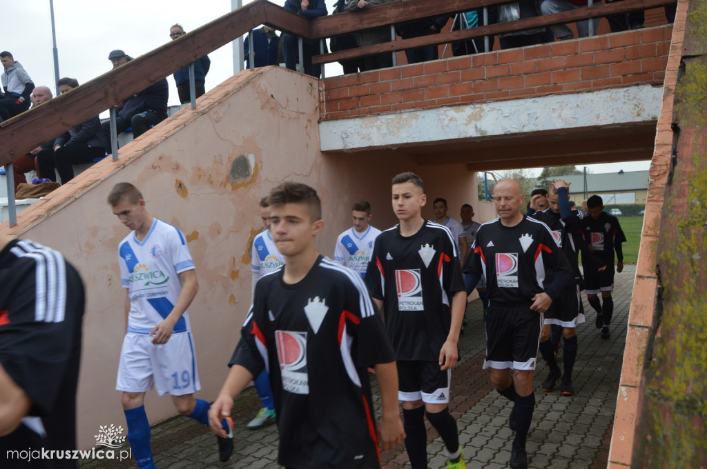 Gopło Kruszwica-Brześć Kujawski