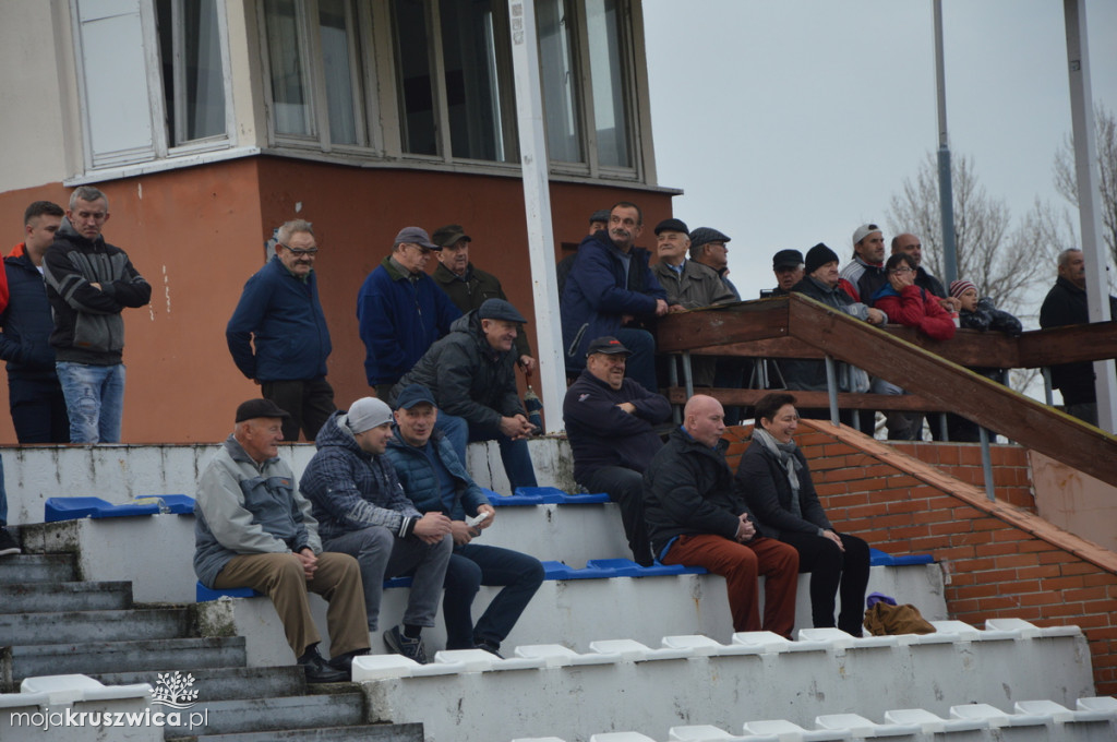 Gopło Kruszwica-Brześć Kujawski