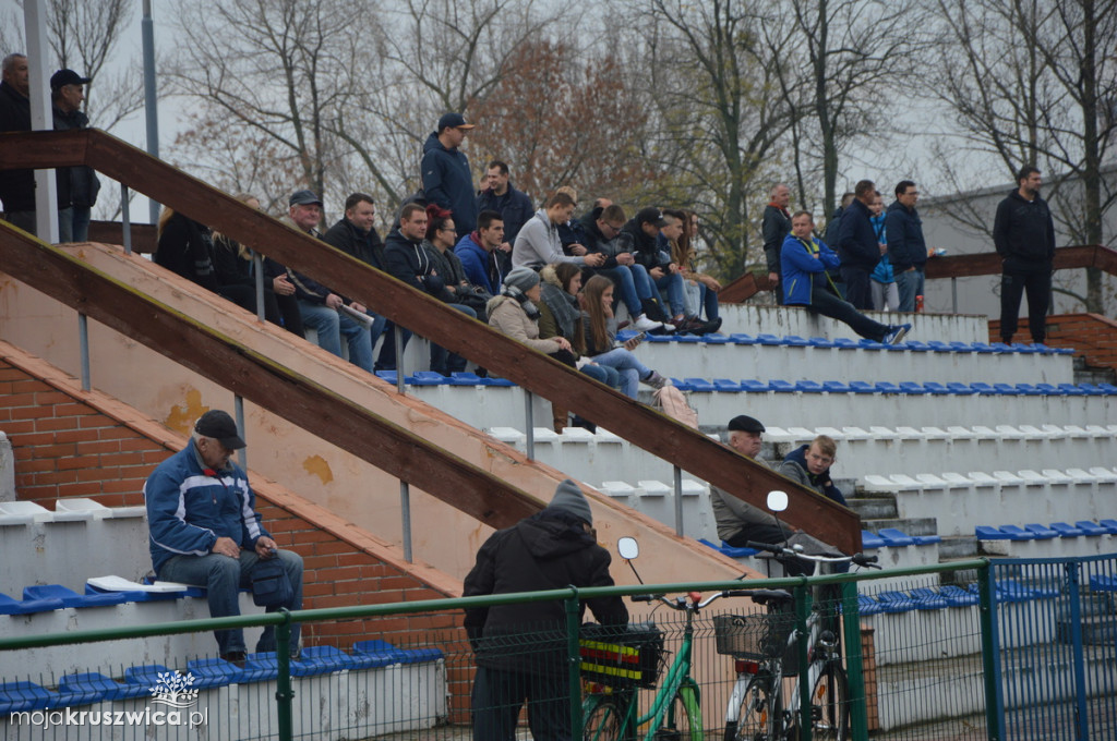 Gopło Kruszwica-Brześć Kujawski