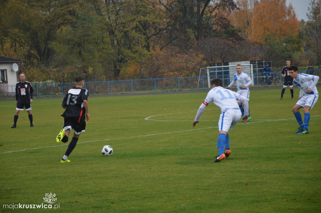 Gopło Kruszwica-Brześć Kujawski