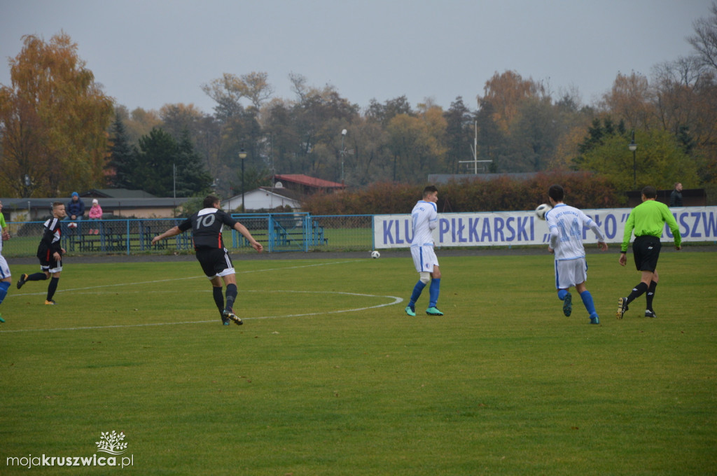 Gopło Kruszwica-Brześć Kujawski