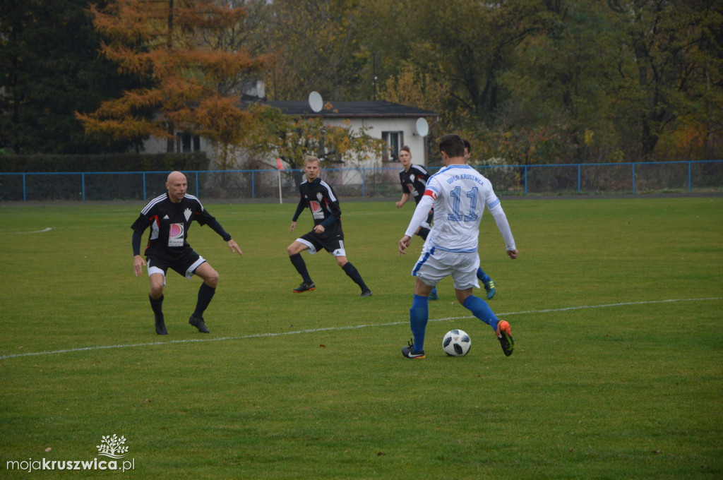 Gopło Kruszwica-Brześć Kujawski