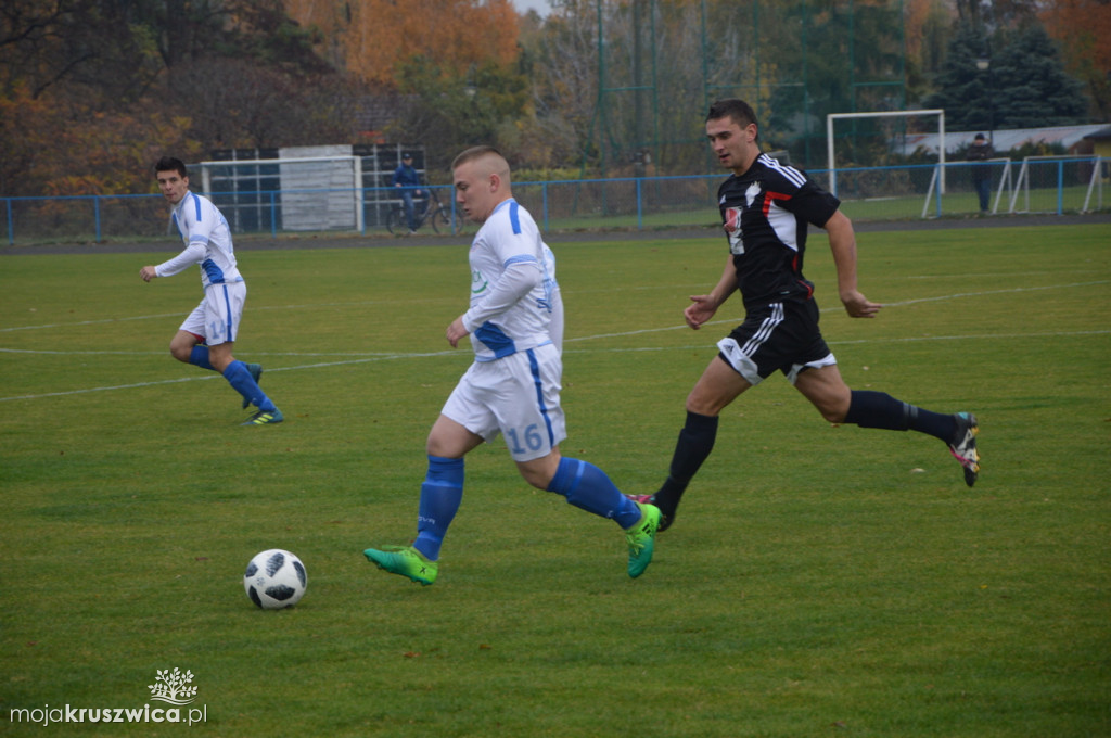 Gopło Kruszwica-Brześć Kujawski