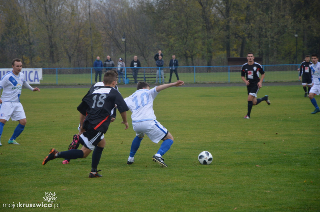 Gopło Kruszwica-Brześć Kujawski