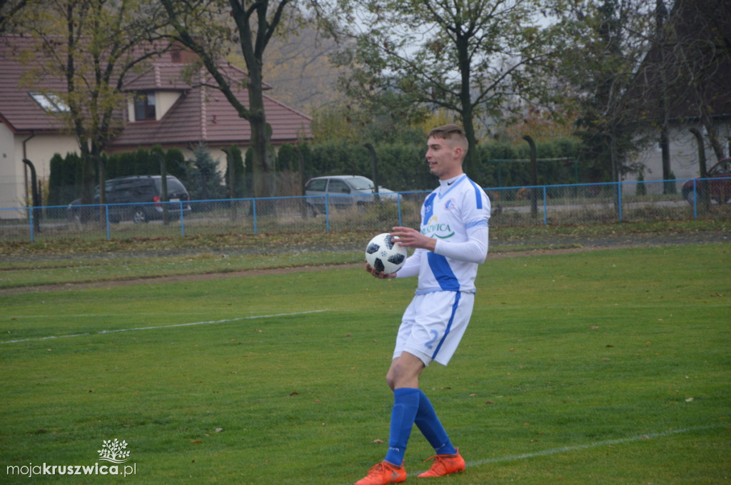 Gopło Kruszwica-Brześć Kujawski