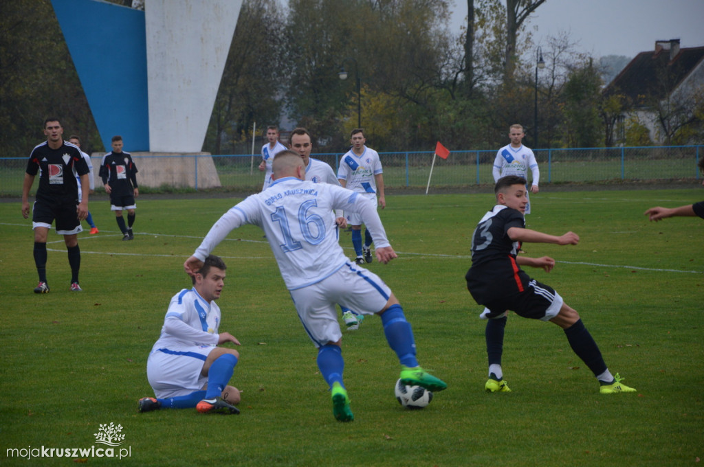 Gopło Kruszwica-Brześć Kujawski