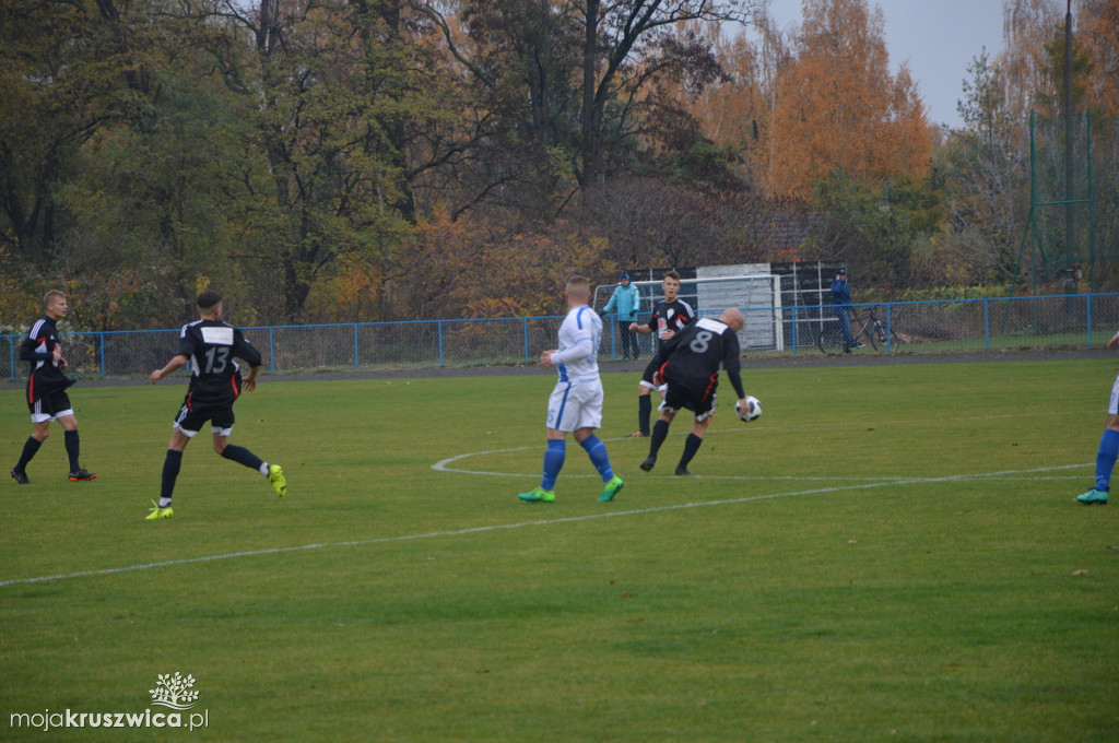 Gopło Kruszwica-Brześć Kujawski