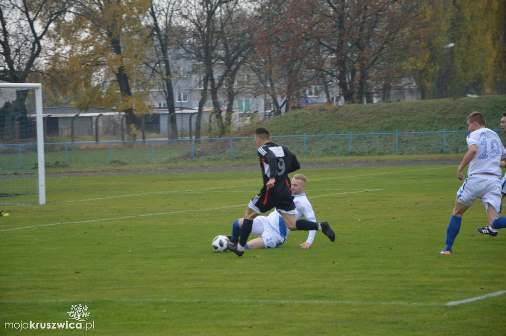 Gopło Kruszwica-Brześć Kujawski