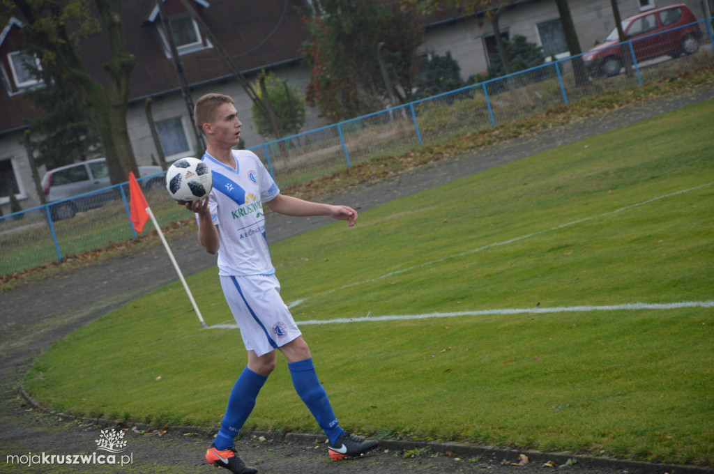 Gopło Kruszwica-Brześć Kujawski