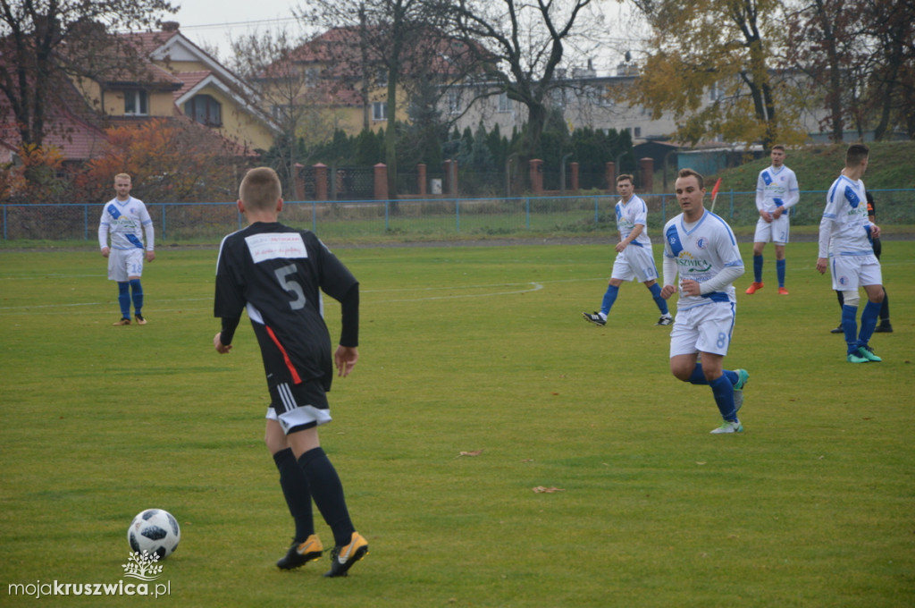 Gopło Kruszwica-Brześć Kujawski