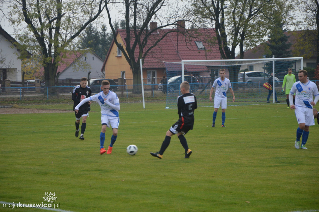 Gopło Kruszwica-Brześć Kujawski