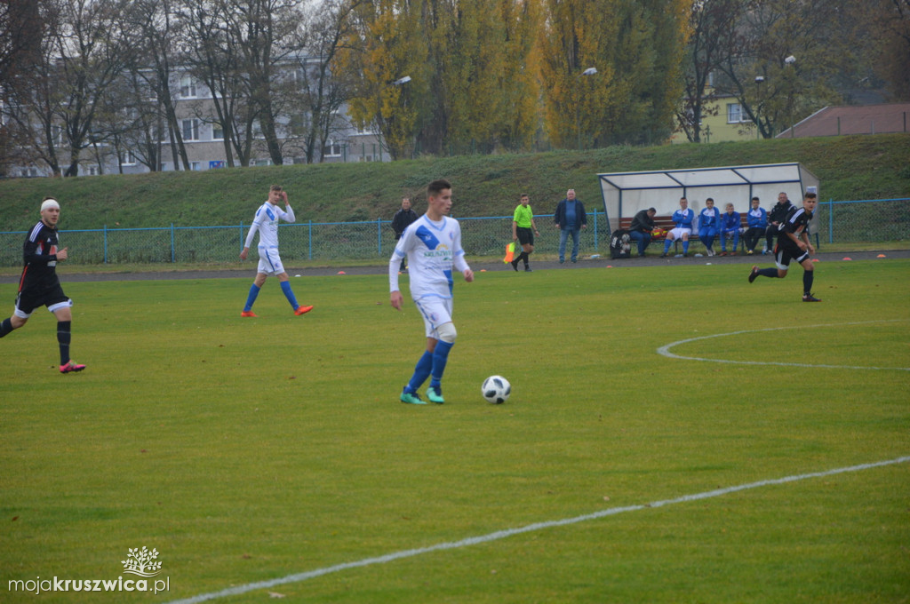 Gopło Kruszwica-Brześć Kujawski