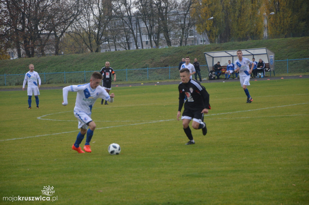 Gopło Kruszwica-Brześć Kujawski