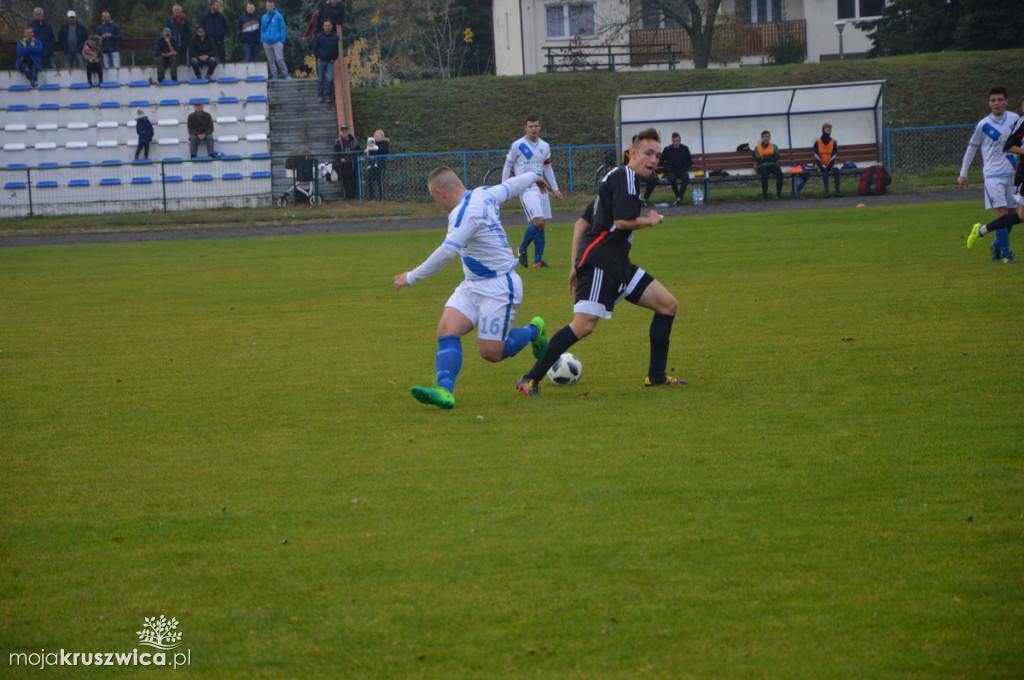 Gopło Kruszwica-Brześć Kujawski