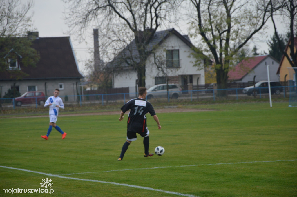 Gopło Kruszwica-Brześć Kujawski