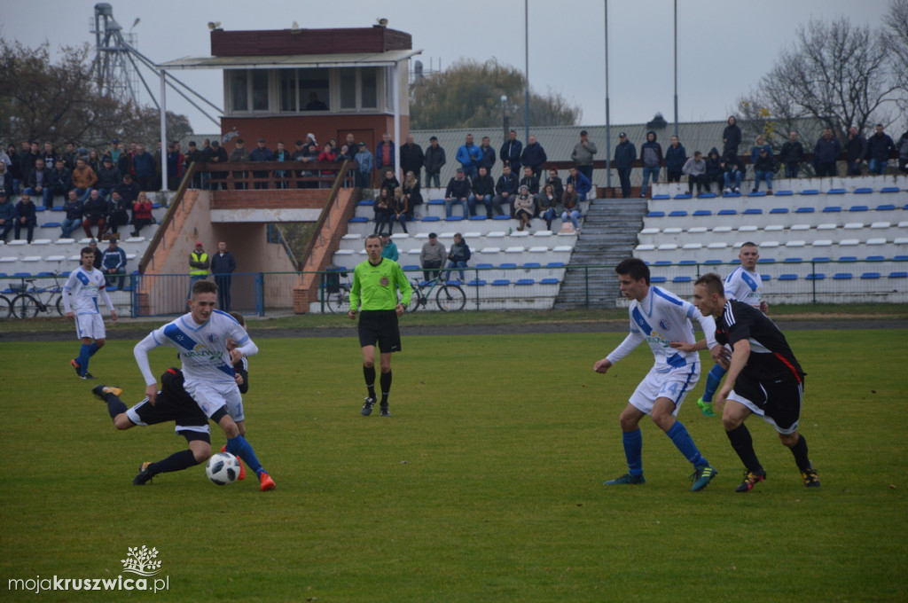 Gopło Kruszwica-Brześć Kujawski