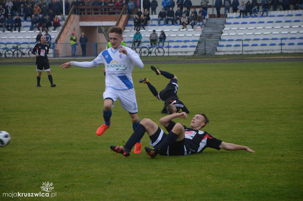 Gopło Kruszwica-Brześć Kujawski