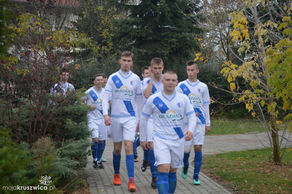 Gopło Kruszwica-Brześć Kujawski