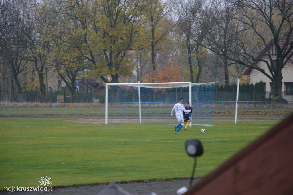 Gopło Kruszwica-Brześć Kujawski