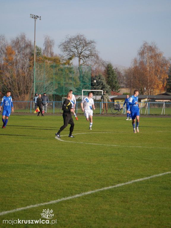 Gopło Kruszwica-Goplania Inowrocław