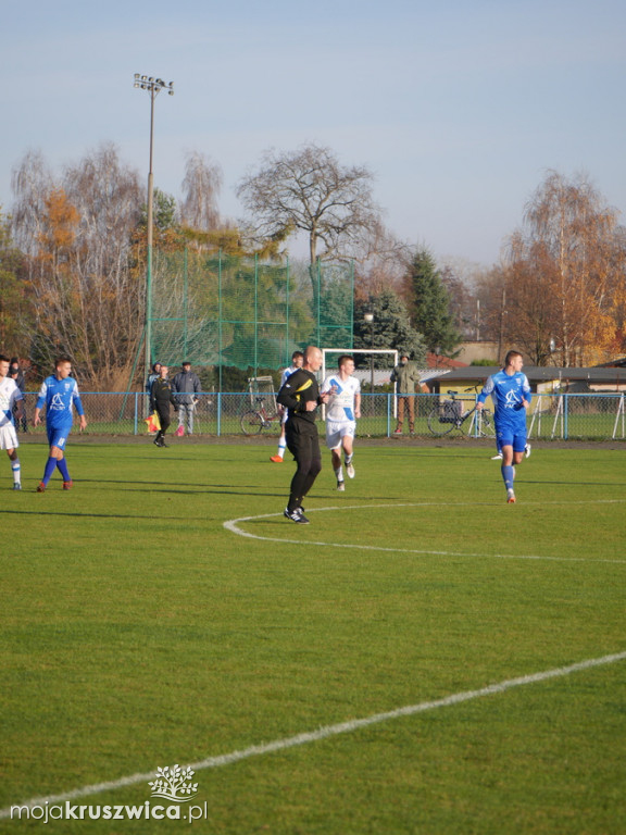 Gopło Kruszwica-Goplania Inowrocław