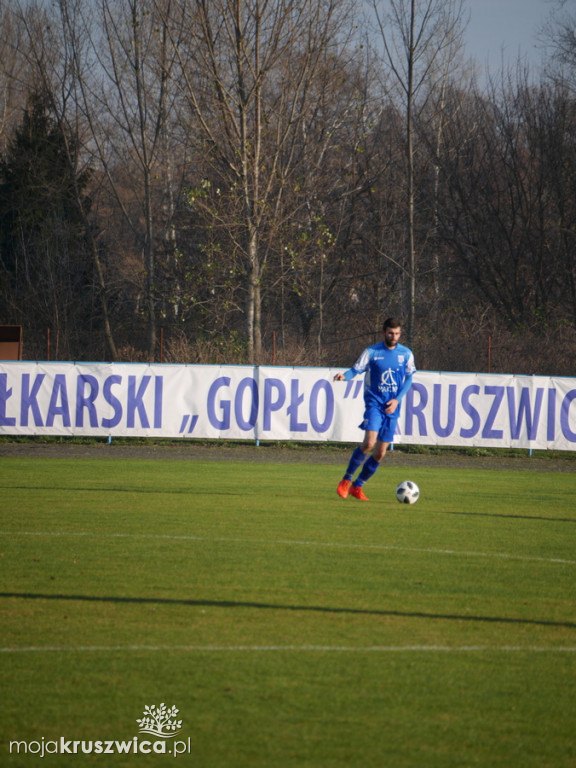 Gopło Kruszwica-Goplania Inowrocław