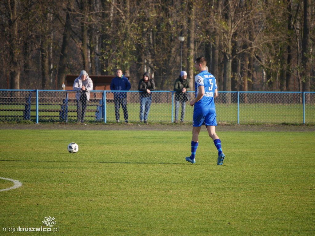 Gopło Kruszwica-Goplania Inowrocław