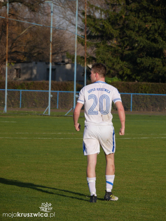 Gopło Kruszwica-Goplania Inowrocław