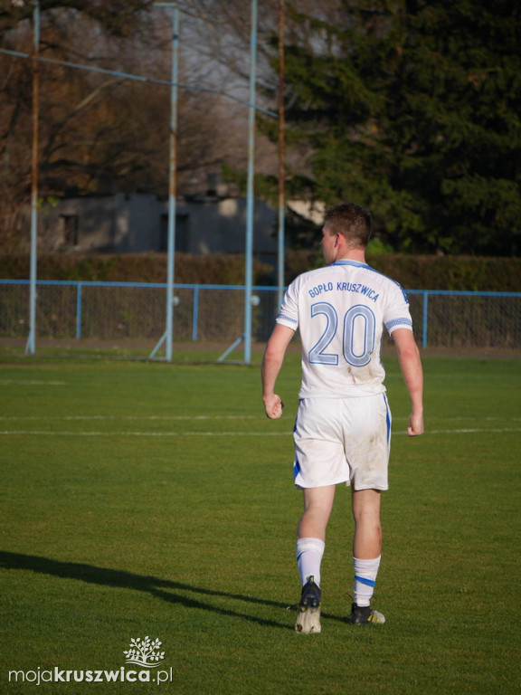 Gopło Kruszwica-Goplania Inowrocław