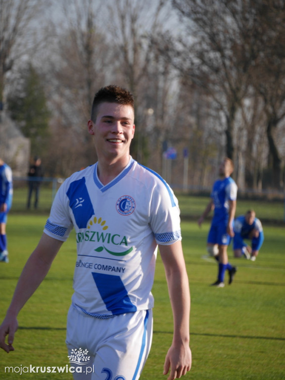 Gopło Kruszwica-Goplania Inowrocław