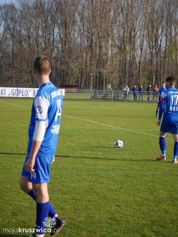 Gopło Kruszwica-Goplania Inowrocław