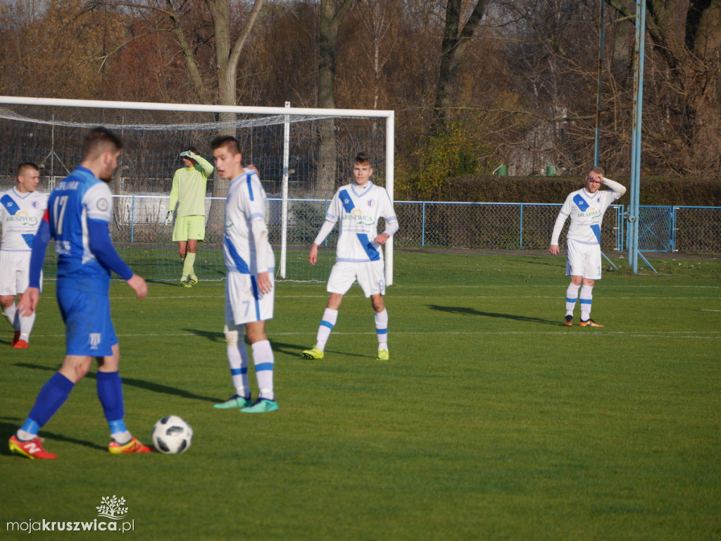 Gopło Kruszwica-Goplania Inowrocław