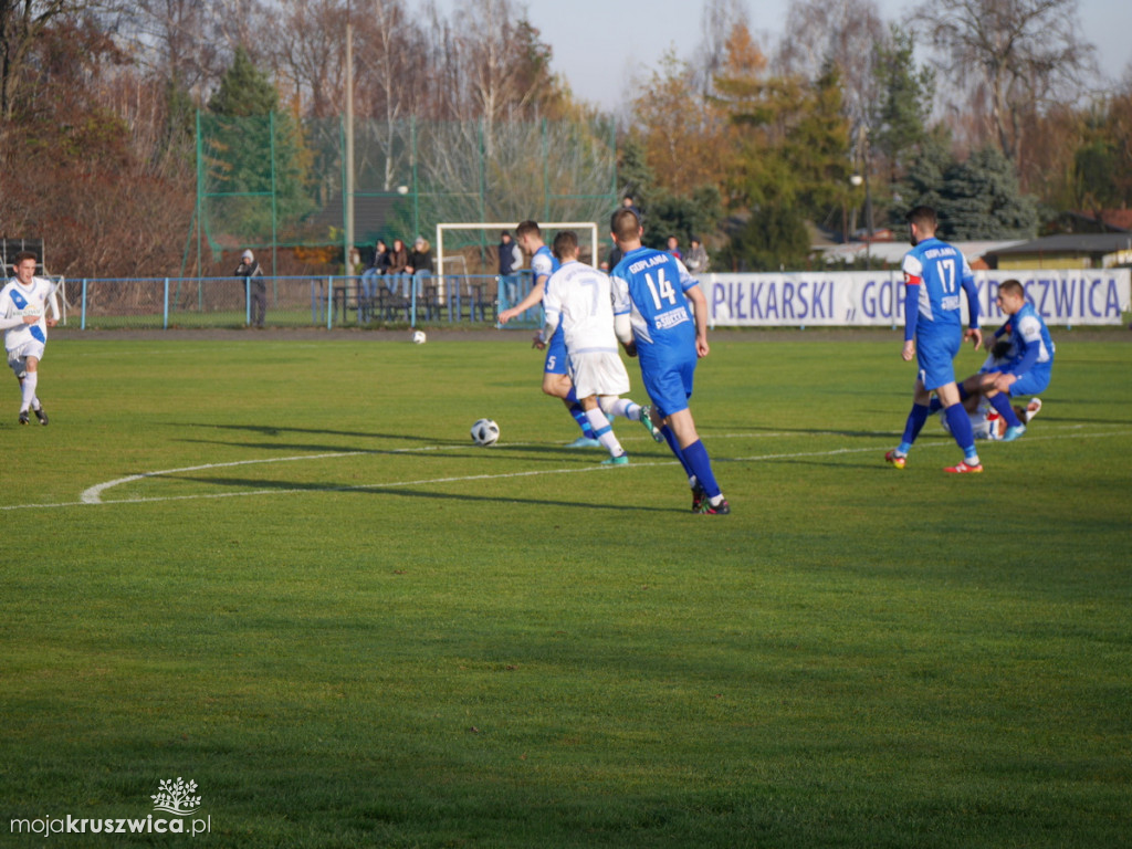 Gopło Kruszwica-Goplania Inowrocław