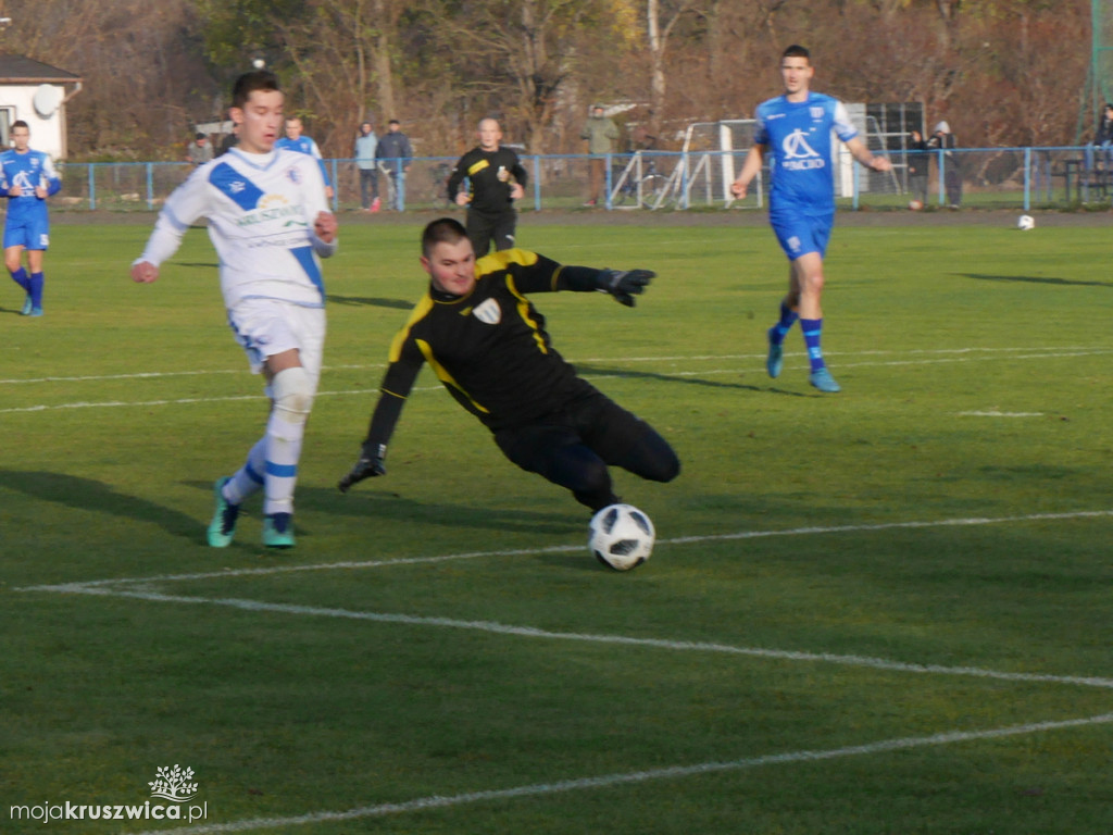 Gopło Kruszwica-Goplania Inowrocław