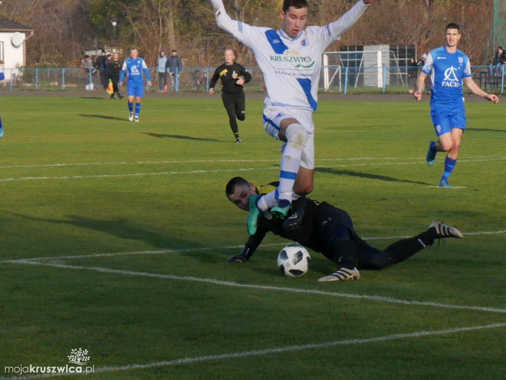 Gopło Kruszwica-Goplania Inowrocław